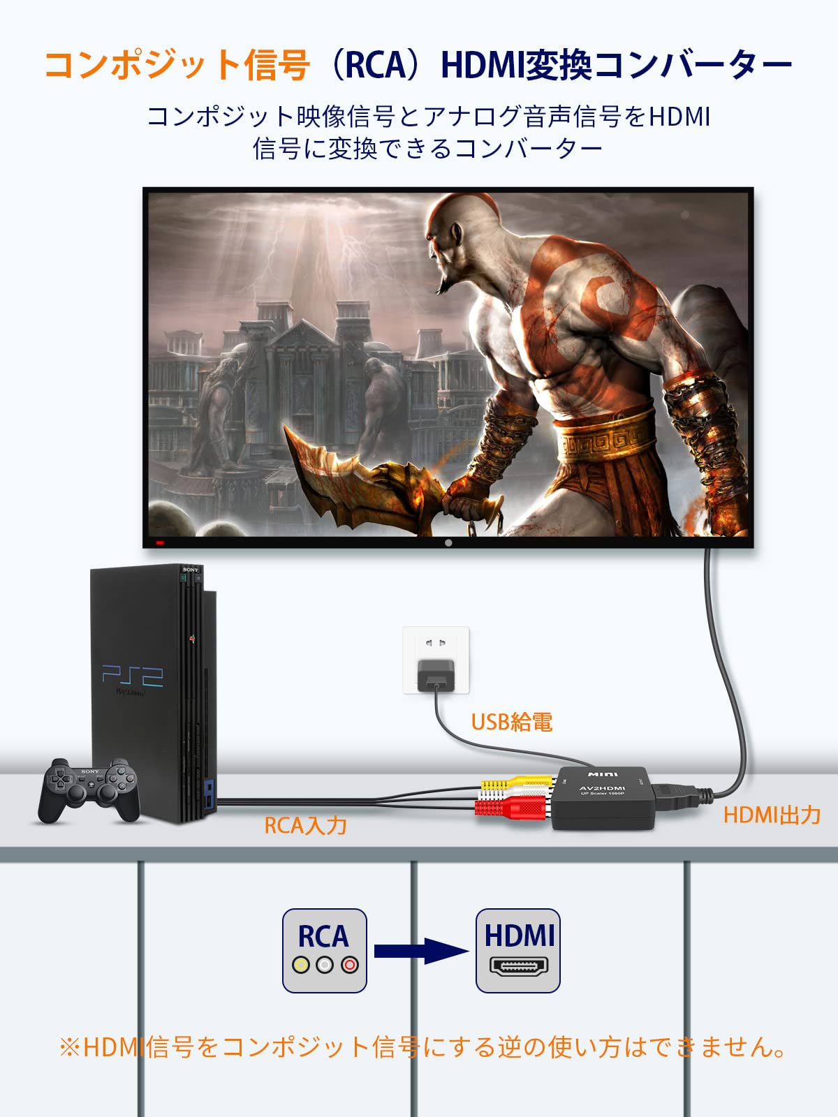Amazon | RCA to HDMI変換コンバーター アナログ コンポジット から